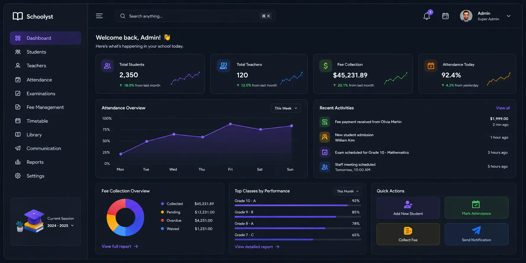 Schoolyst Dashboard Preview