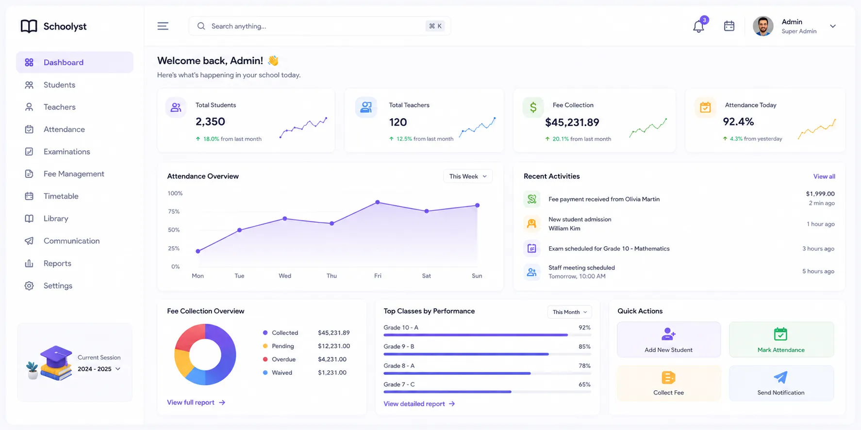 Schoolyst Dashboard Preview